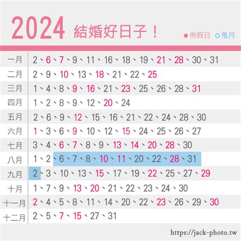 交車好日子查詢|【2024出行吉日】農民曆宜出行好日子查詢